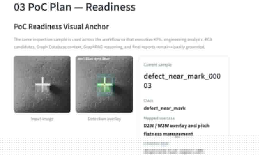 SWIR Defect Inspection Intelligence 실제 데모 화면